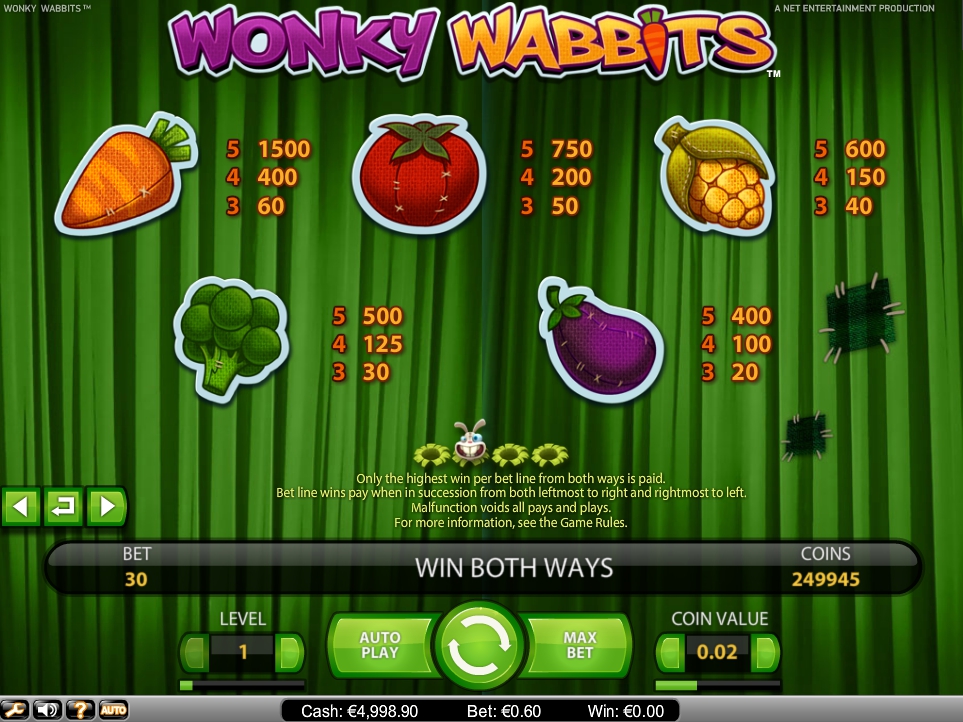 wonky wabbits slot machine detail image 2