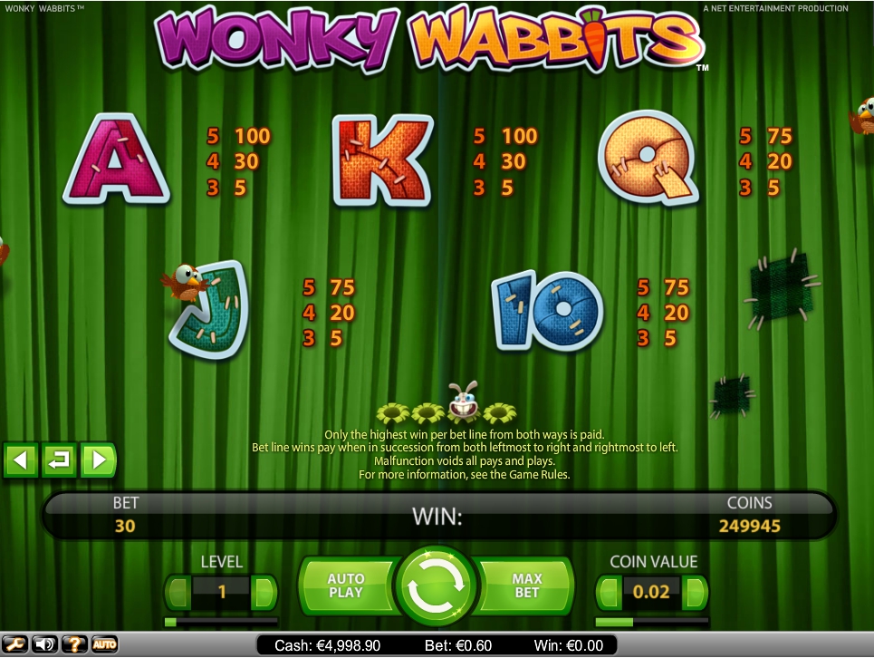 wonky wabbits slot machine detail image 1