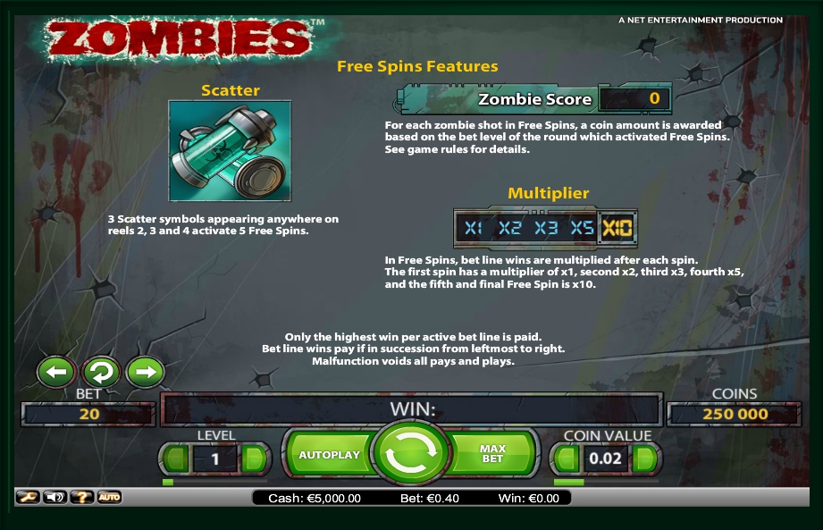 zombies slot machine detail image 4