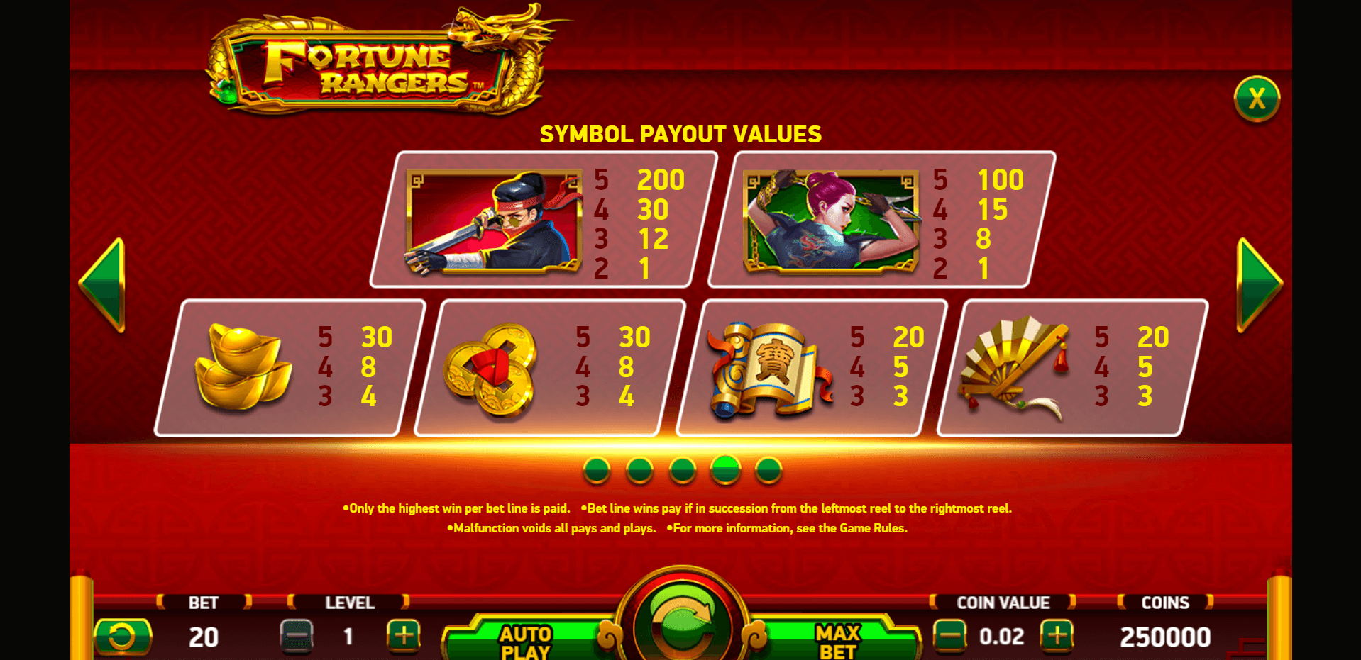 fortune rangers slot machine detail image 3