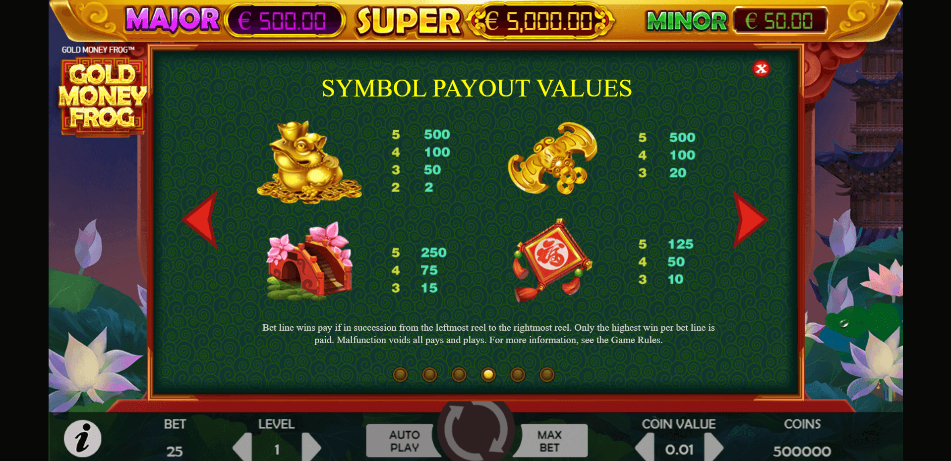 gold money frog slot machine detail image 3