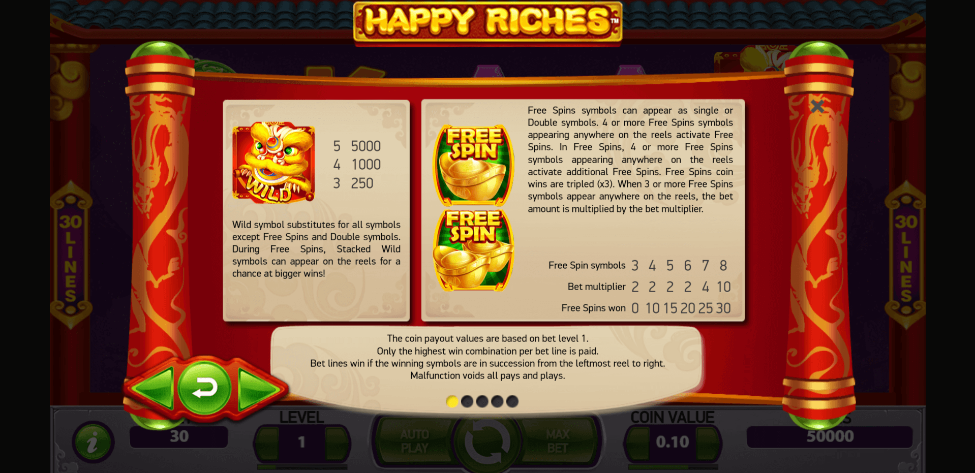 happy riches slot machine detail image 0