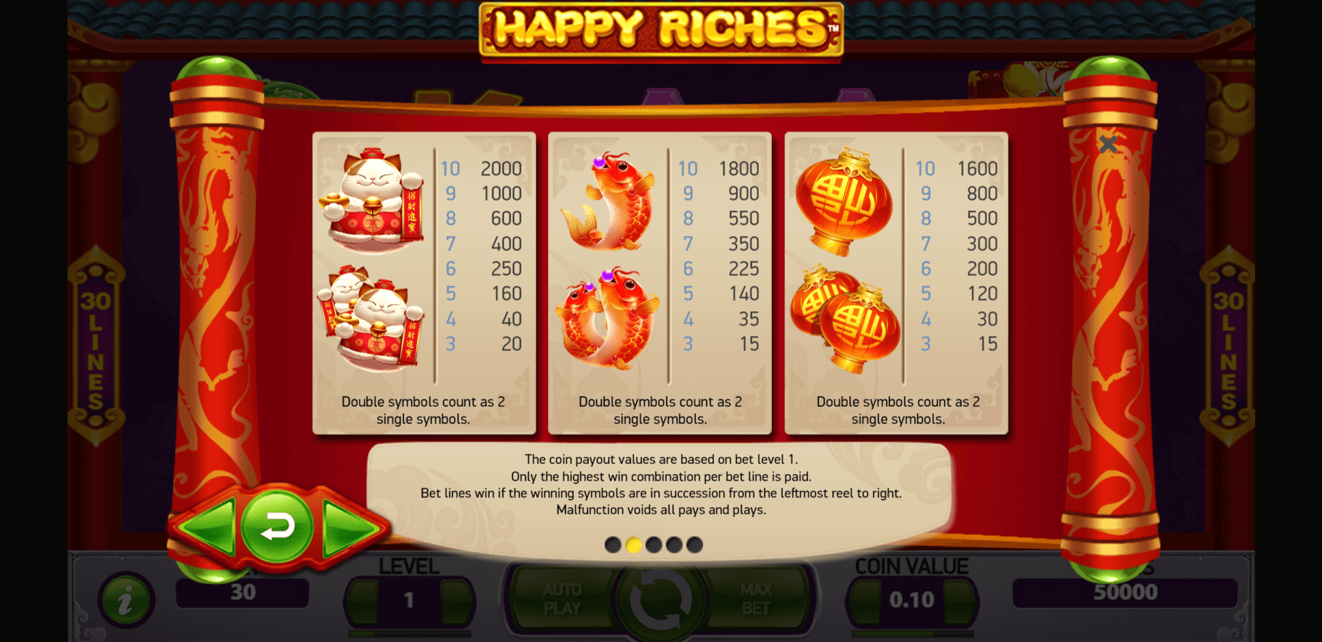 happy riches slot machine detail image 1