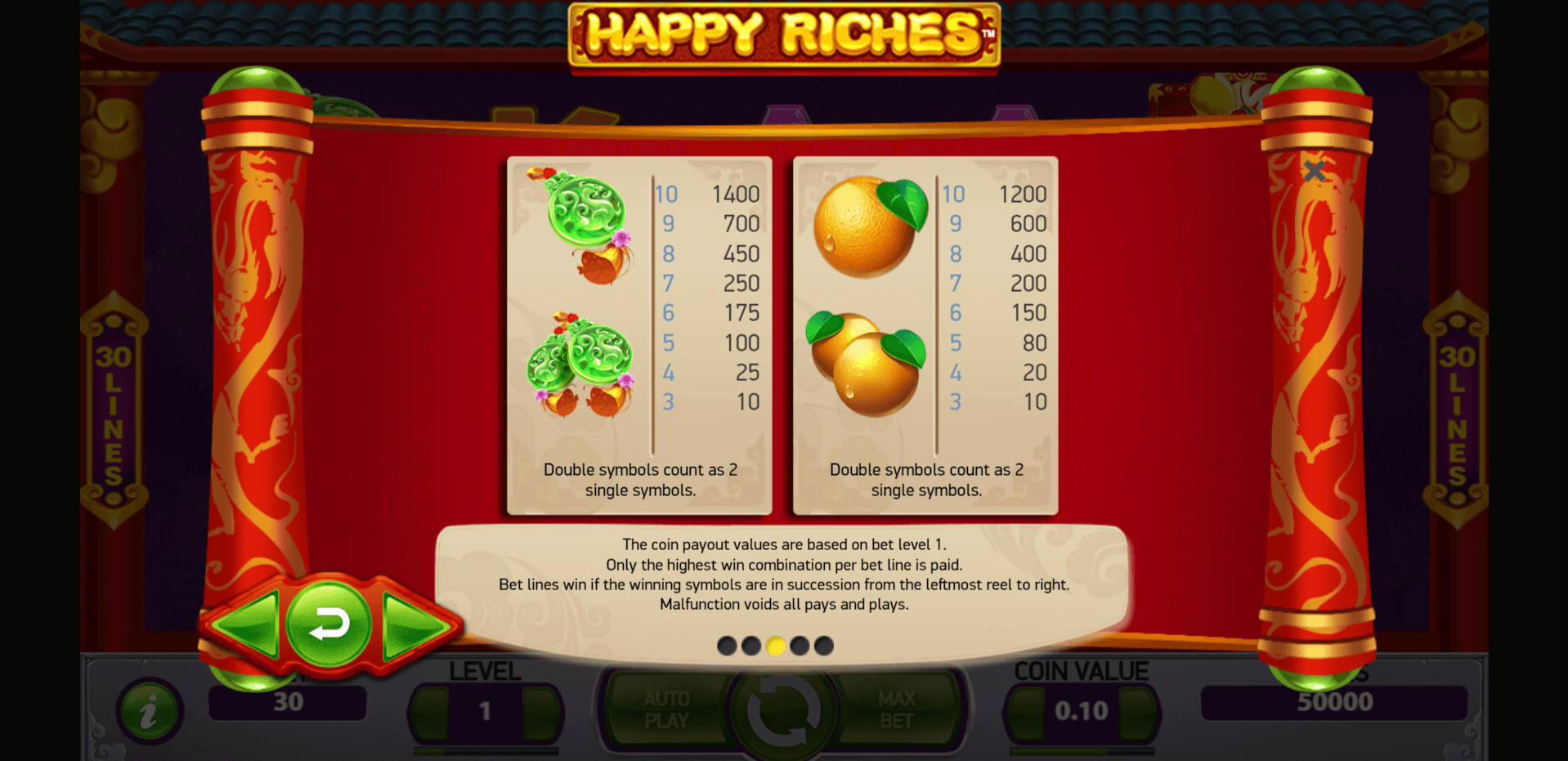 happy riches slot machine detail image 2
