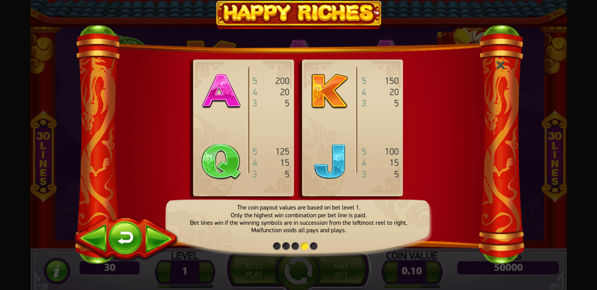 happy riches slot machine detail image 3