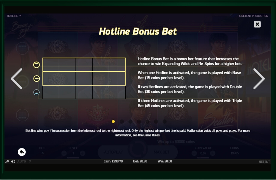 hotline slot machine detail image 6