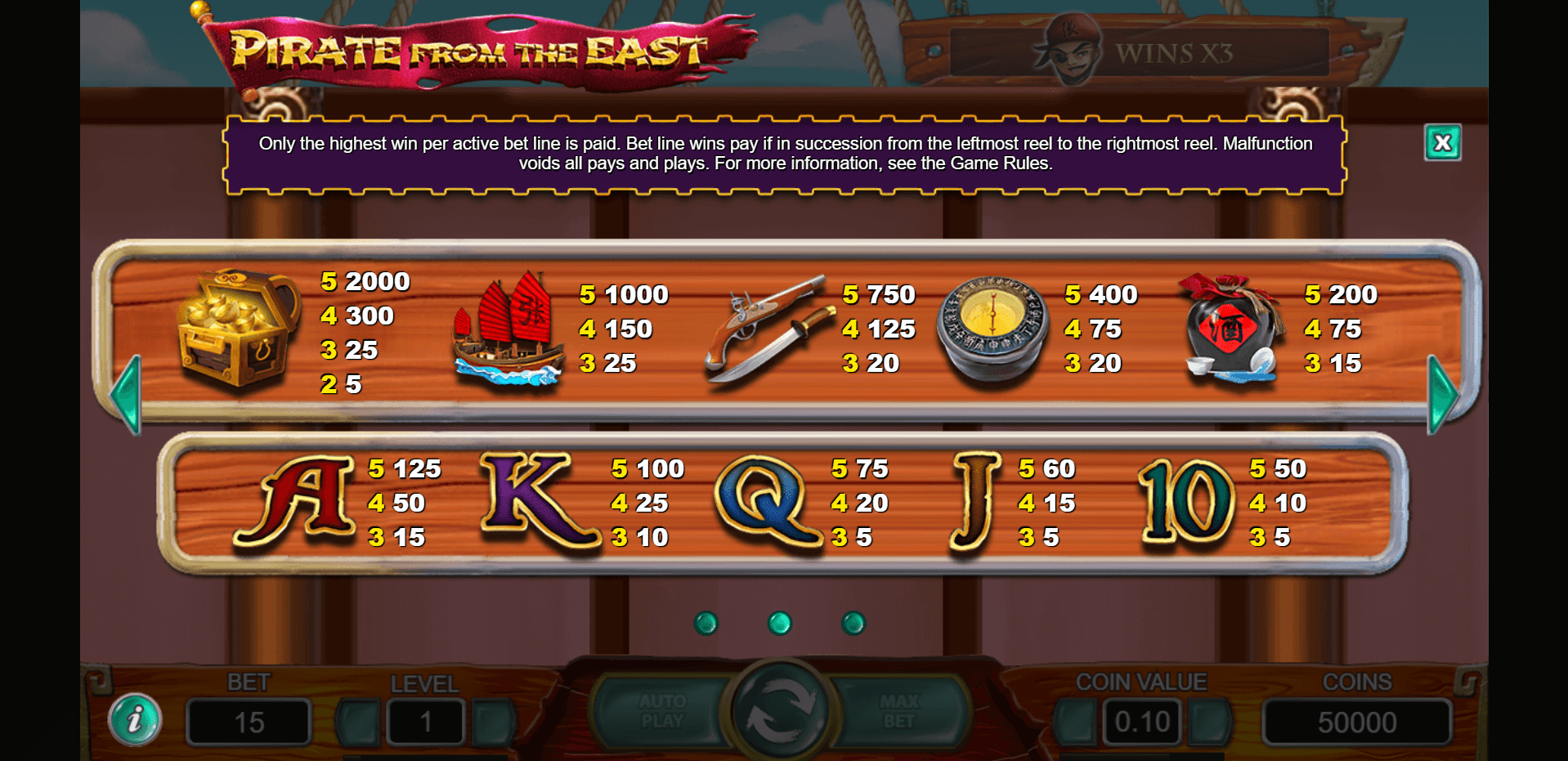 pirate from the east slot machine detail image 1
