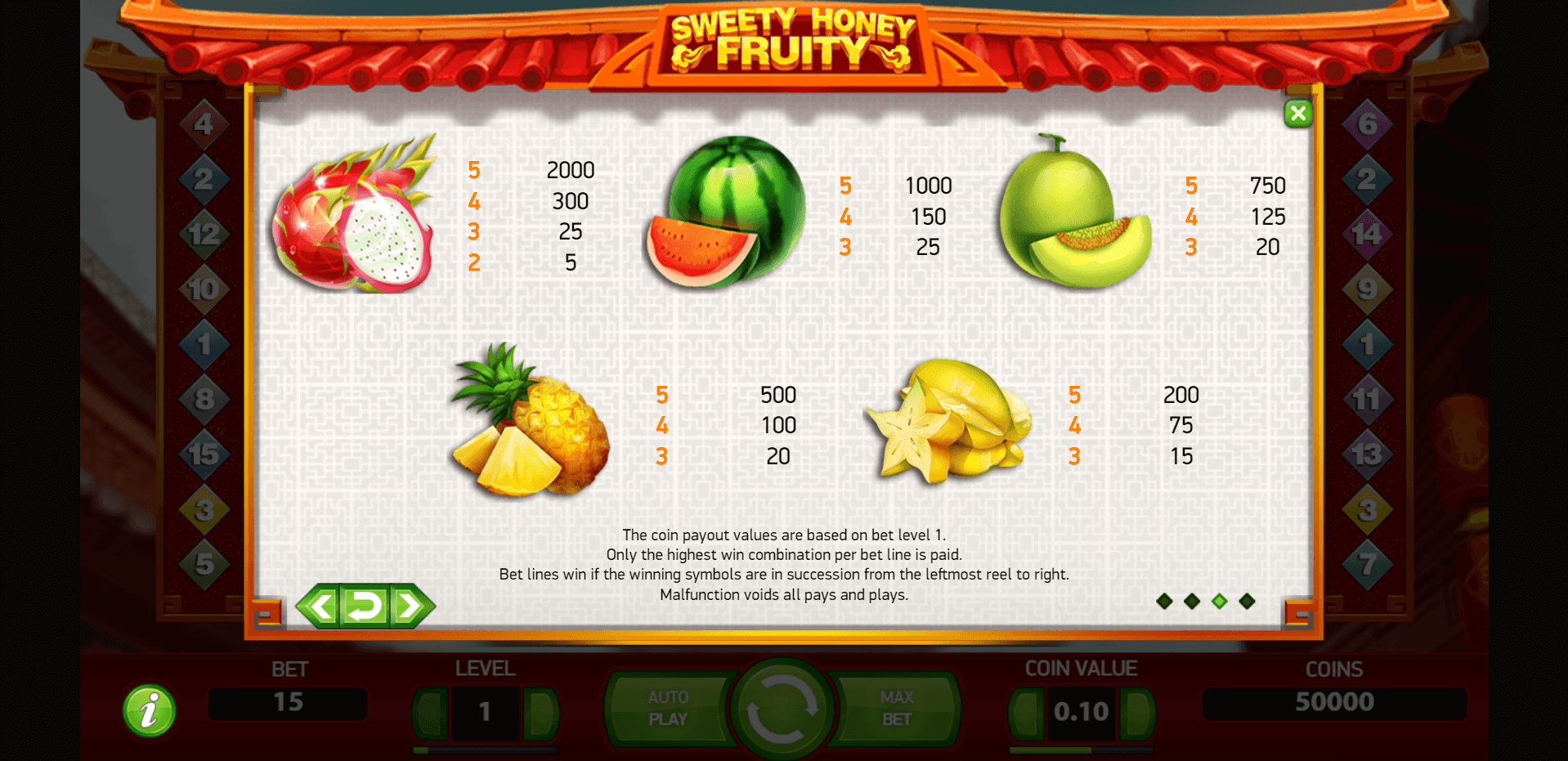 sweety honey fruity slot machine detail image 2