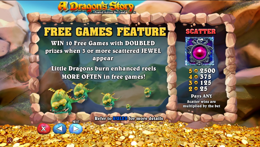 a dragons story slot machine detail image 5