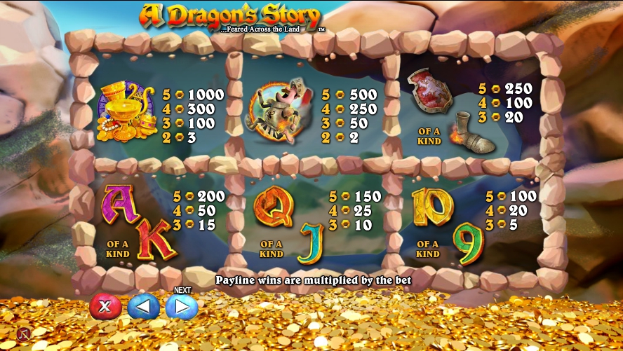 a dragons story slot machine detail image 3