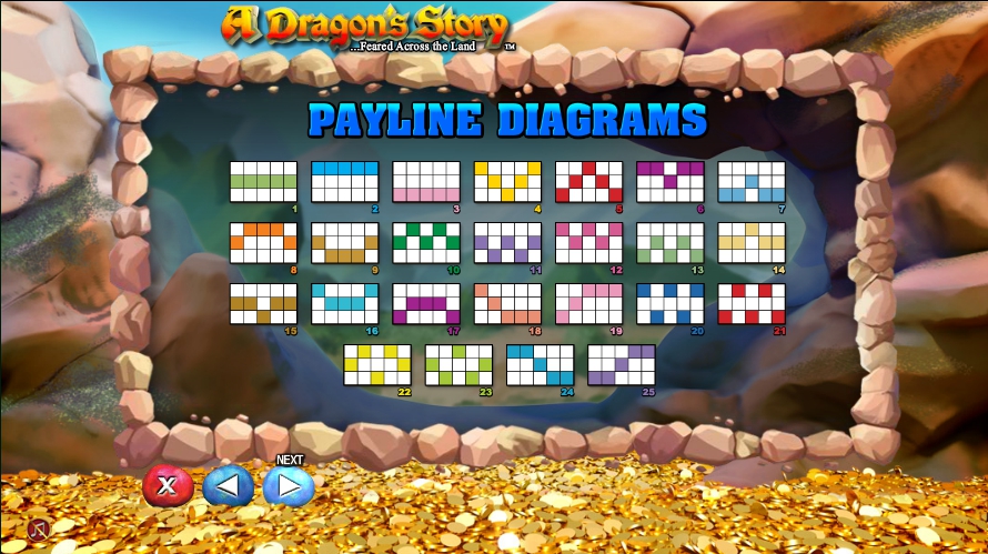 a dragons story slot machine detail image 1