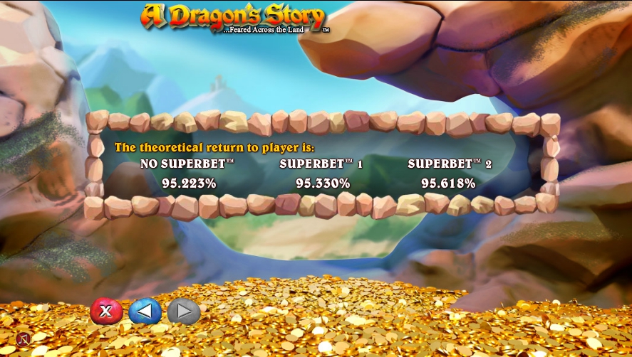 a dragons story slot machine detail image 0