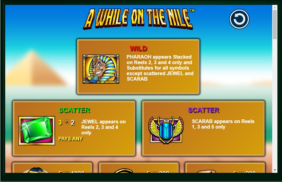 a while on the nile slot machine detail image 5