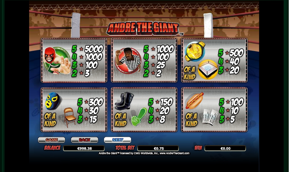 andre the giant slot machine detail image 5