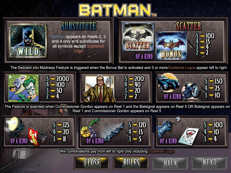 batman slot machine detail image 3