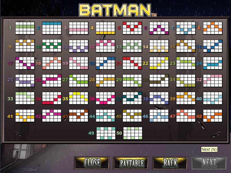 batman slot machine detail image 0
