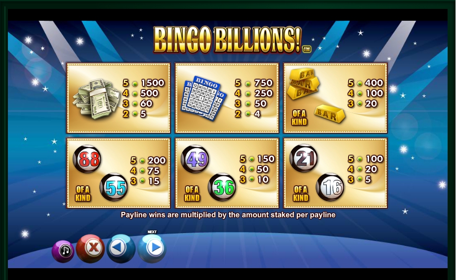 bingo billions! slot machine detail image 2