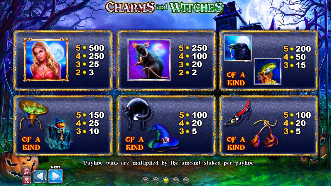 charms and witches slot machine detail image 2