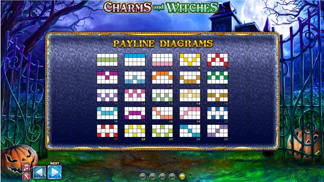 charms and witches slot machine detail image 0