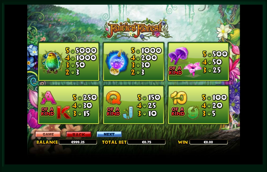 fairies forest slot machine detail image 4