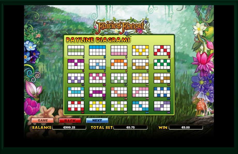 fairies forest slot machine detail image 1