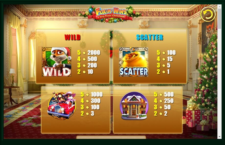 foxin’ wins a very foxin’ christmas slot machine detail image 13