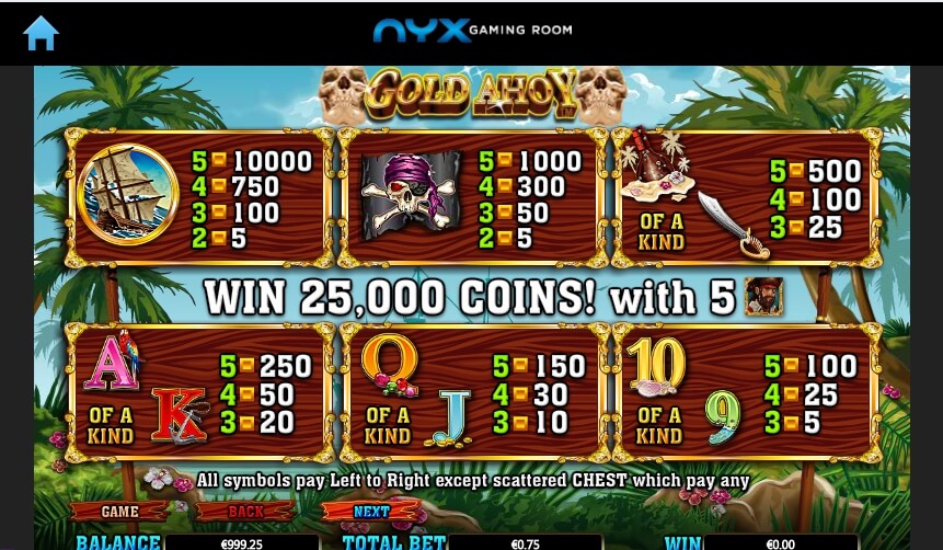 gold ahoy slot machine detail image 5