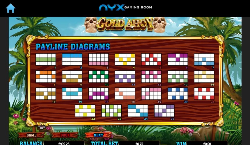 gold ahoy slot machine detail image 1