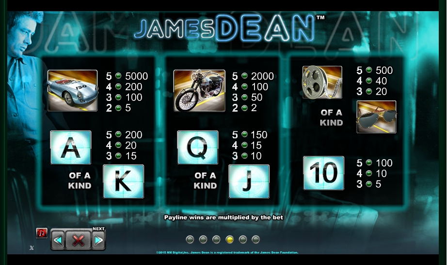 james dean slot machine detail image 2