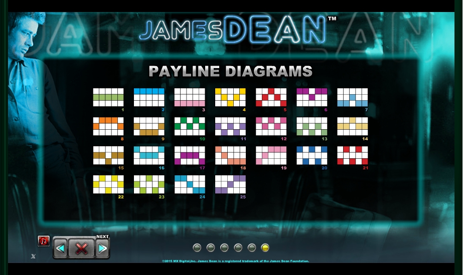 james dean slot machine detail image 0