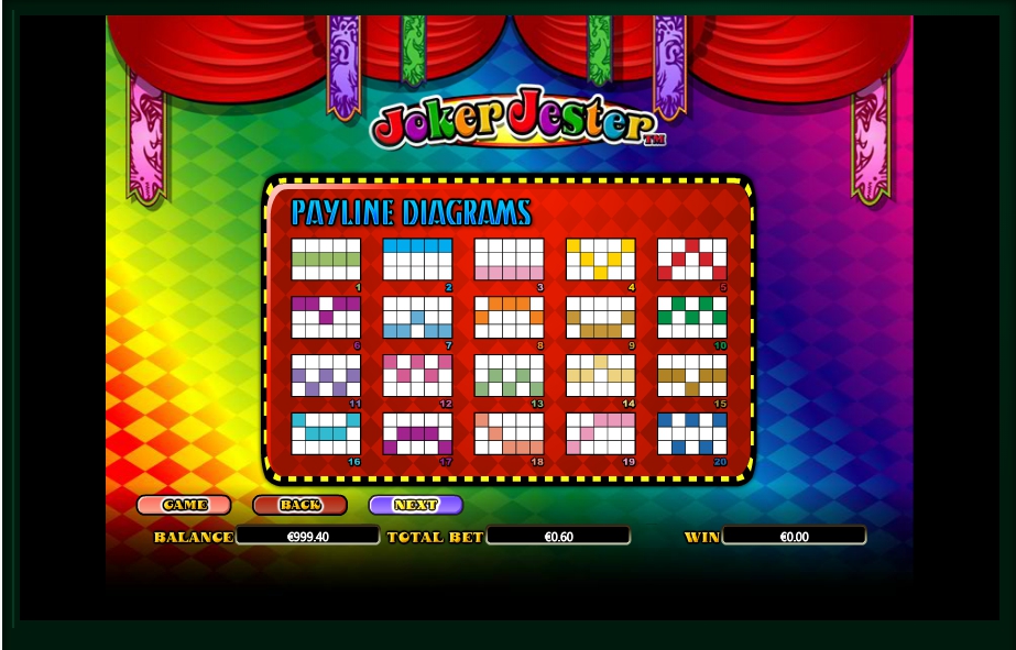 joker jester slot machine detail image 1