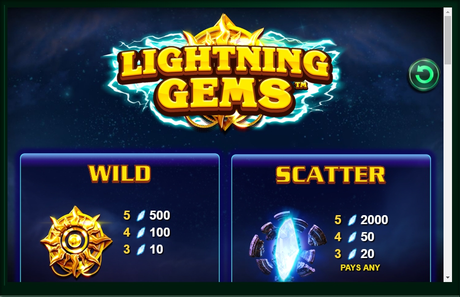 lightning gems slot machine detail image 5