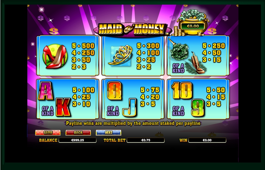 maid o money slot machine detail image 5