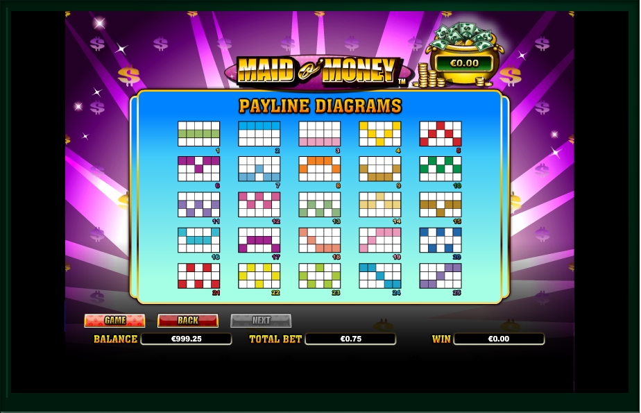 maid o money slot machine detail image 0