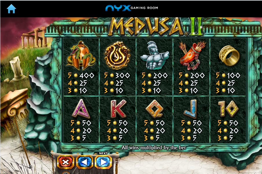medusa ii slot machine detail image 12