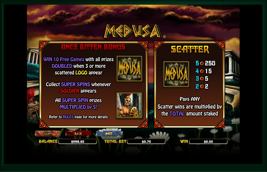 medusa ii slot machine detail image 8