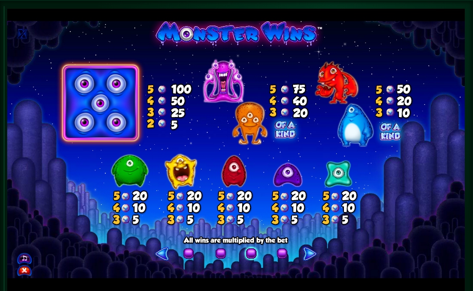 monster wins slot machine detail image 1
