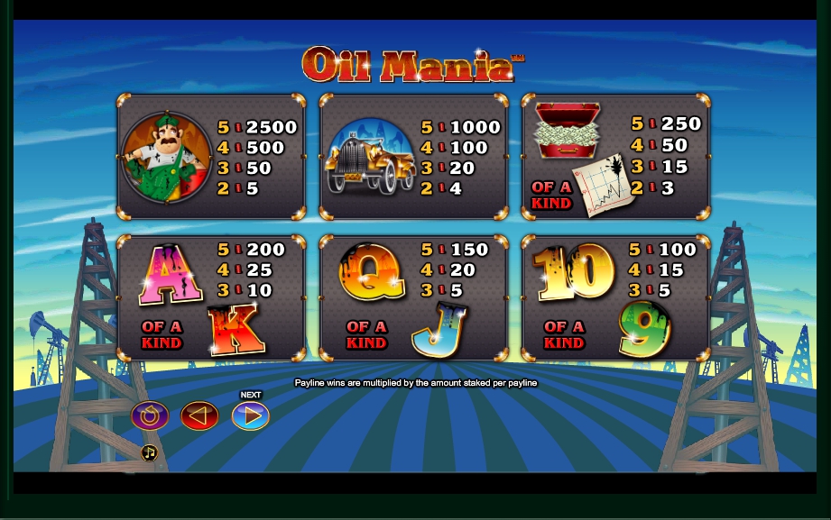 oil mania slot machine detail image 2