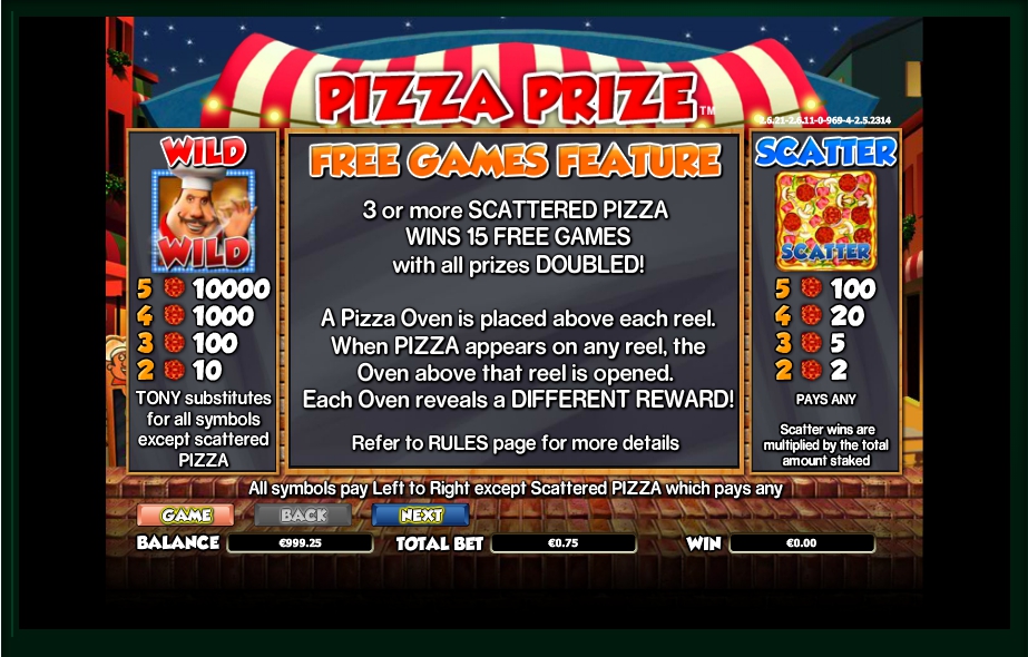pizza prize slot machine detail image 5
