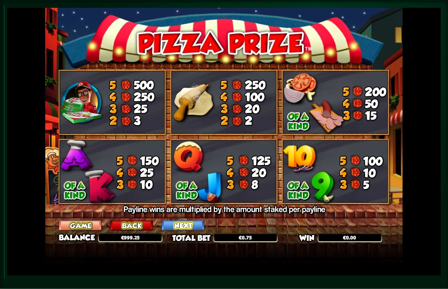 pizza prize slot machine detail image 4