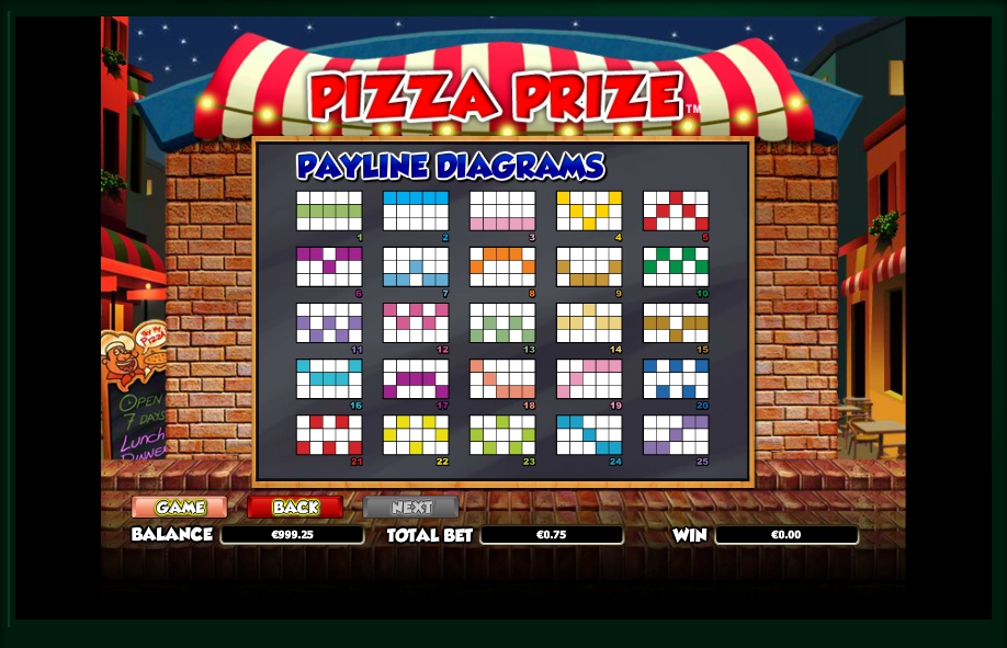 pizza prize slot machine detail image 0