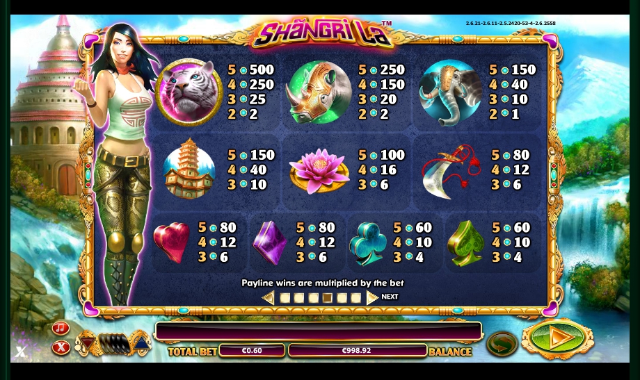 shangri la slot machine detail image 2