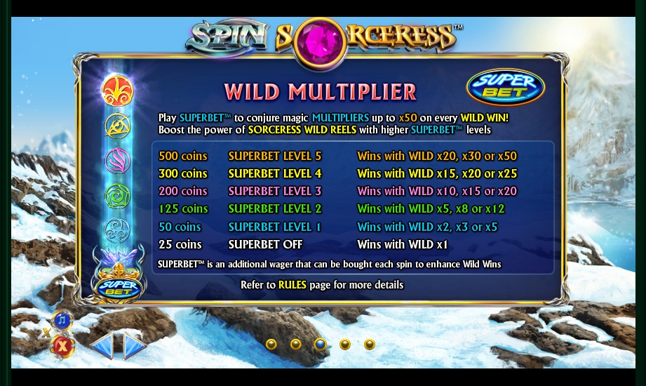 spin sorceress slot machine detail image 2