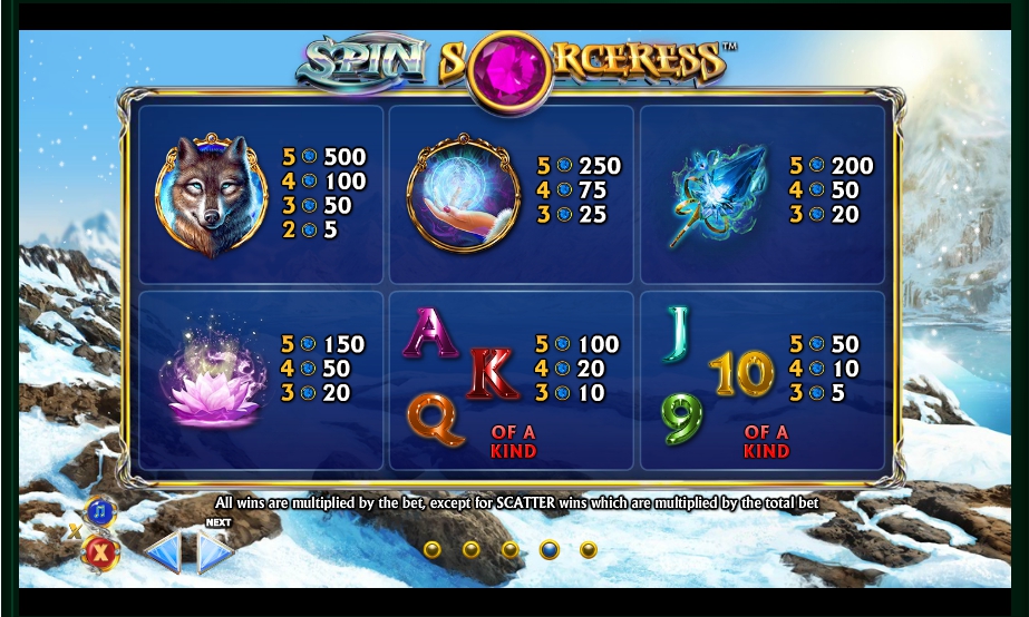 spin sorceress slot machine detail image 1