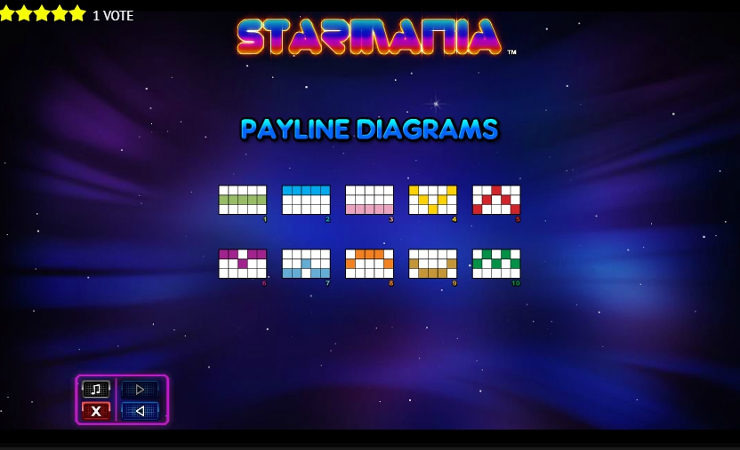 starmania slot machine detail image 0