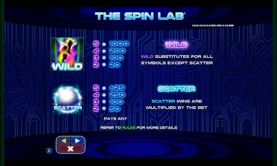 the spin lab slot machine detail image 6