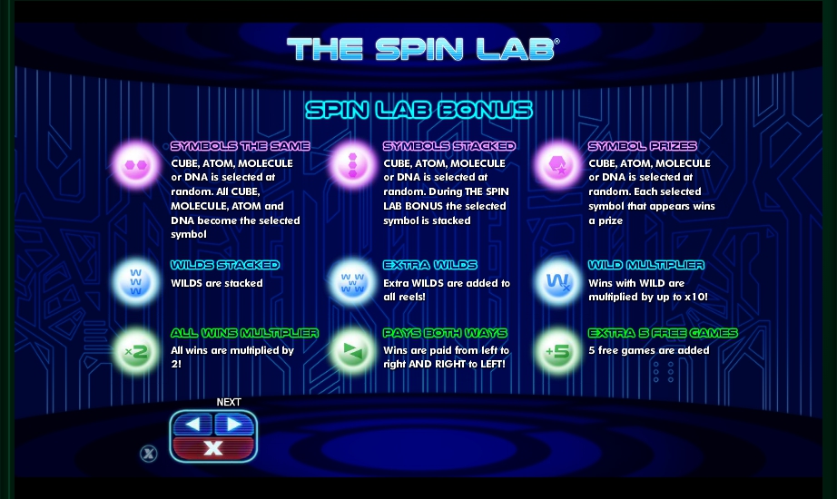 the spin lab slot machine detail image 4