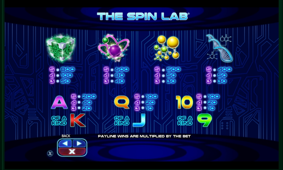 the spin lab slot machine detail image 2