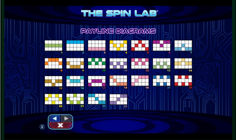 the spin lab slot machine detail image 0