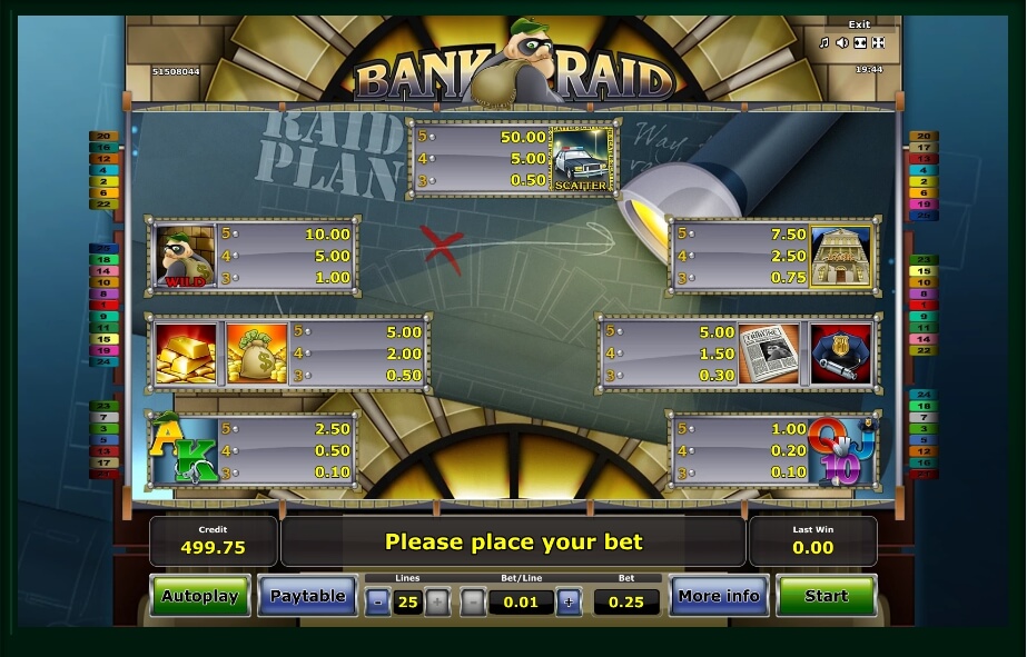 bank raid slot machine detail image 2
